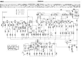 Philips-Portalet Melody_L3S52T.Radio preview